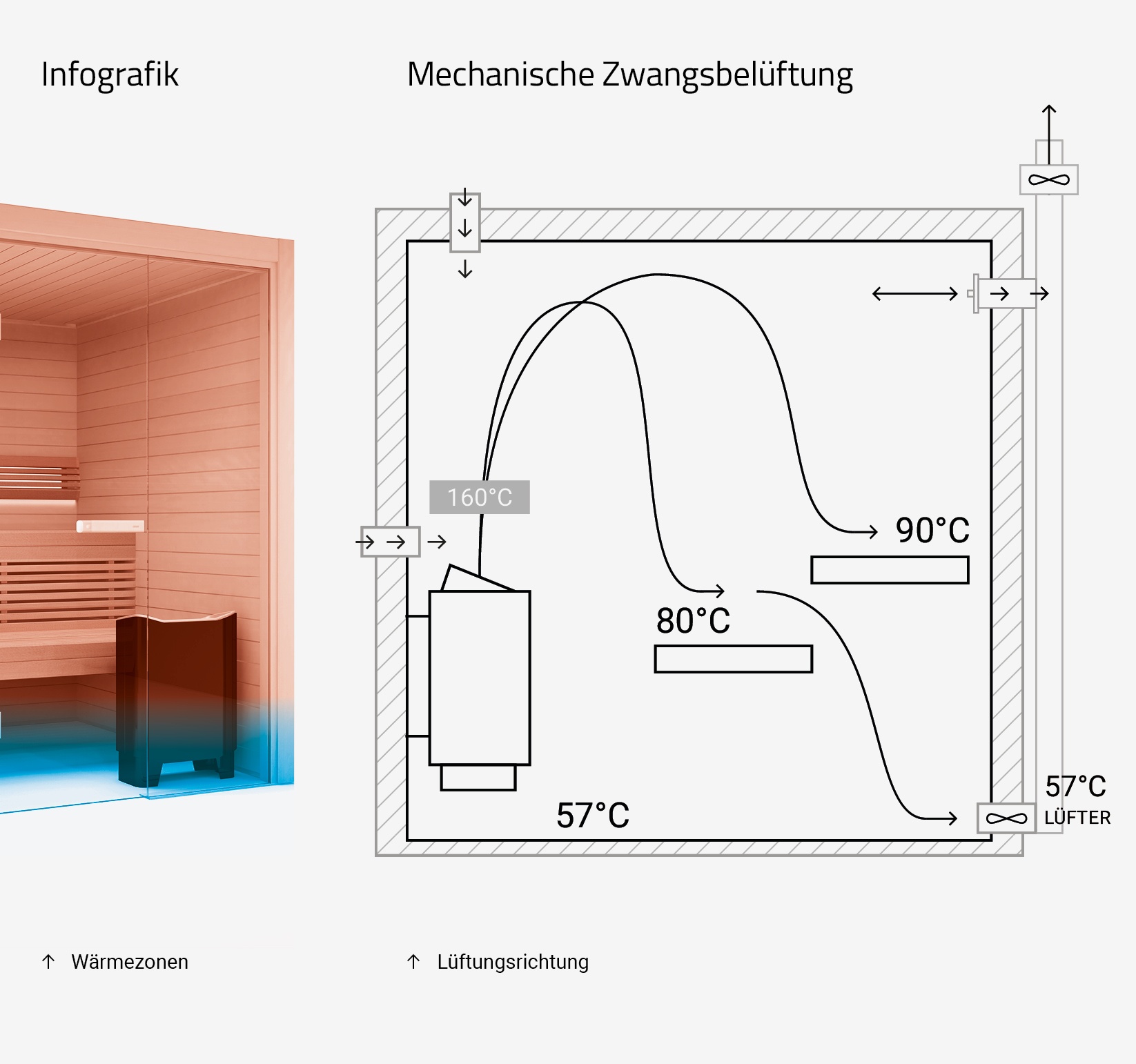 infografik_de2